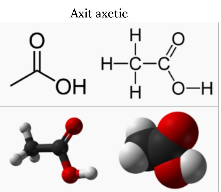 Axit axetic