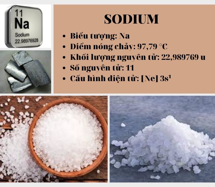 sodium