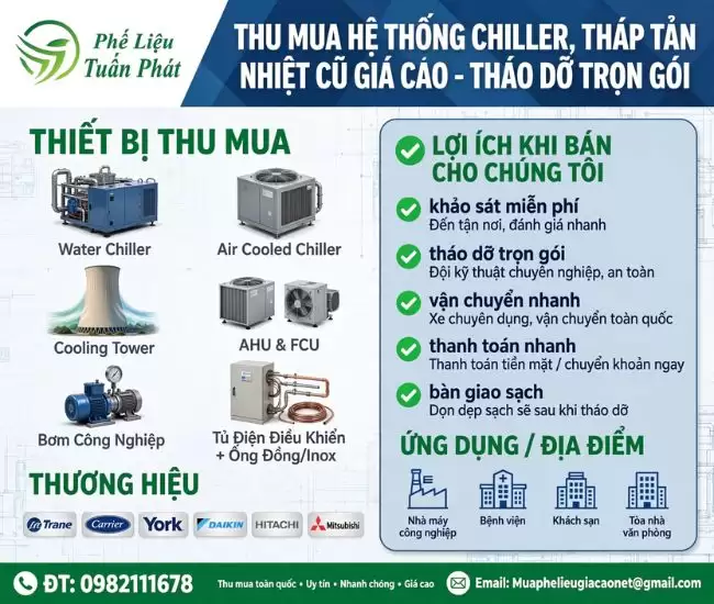 Hệ Thống Chiller Cũ