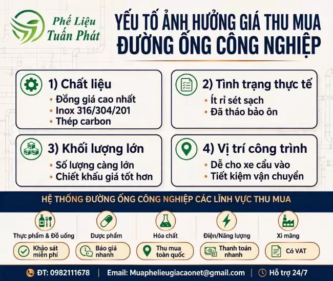 Thu Mua Hệ Thống Đường Ống Công Nghiệp Cũ 2 Thu Mua Hệ Thống Đường Ống Công Nghiệp Cũ
