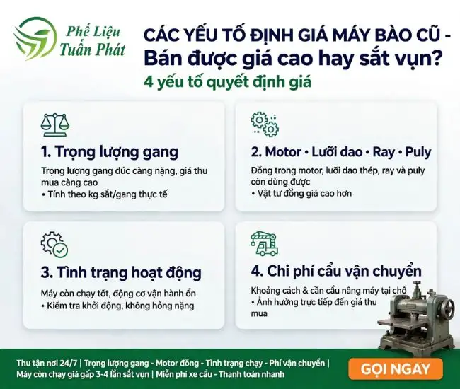 Các yếu tố định giá máy bào cũ 1 Các yếu tố định giá máy bào cũ